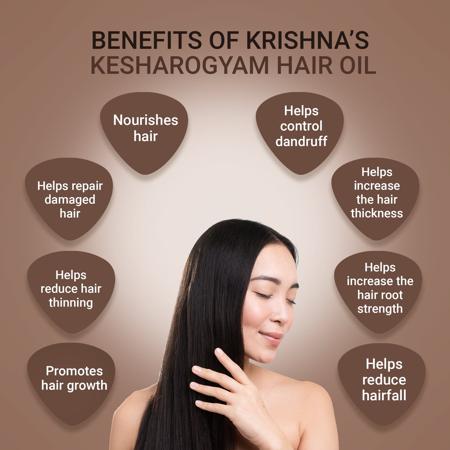 Kesharogyam Hair Oil