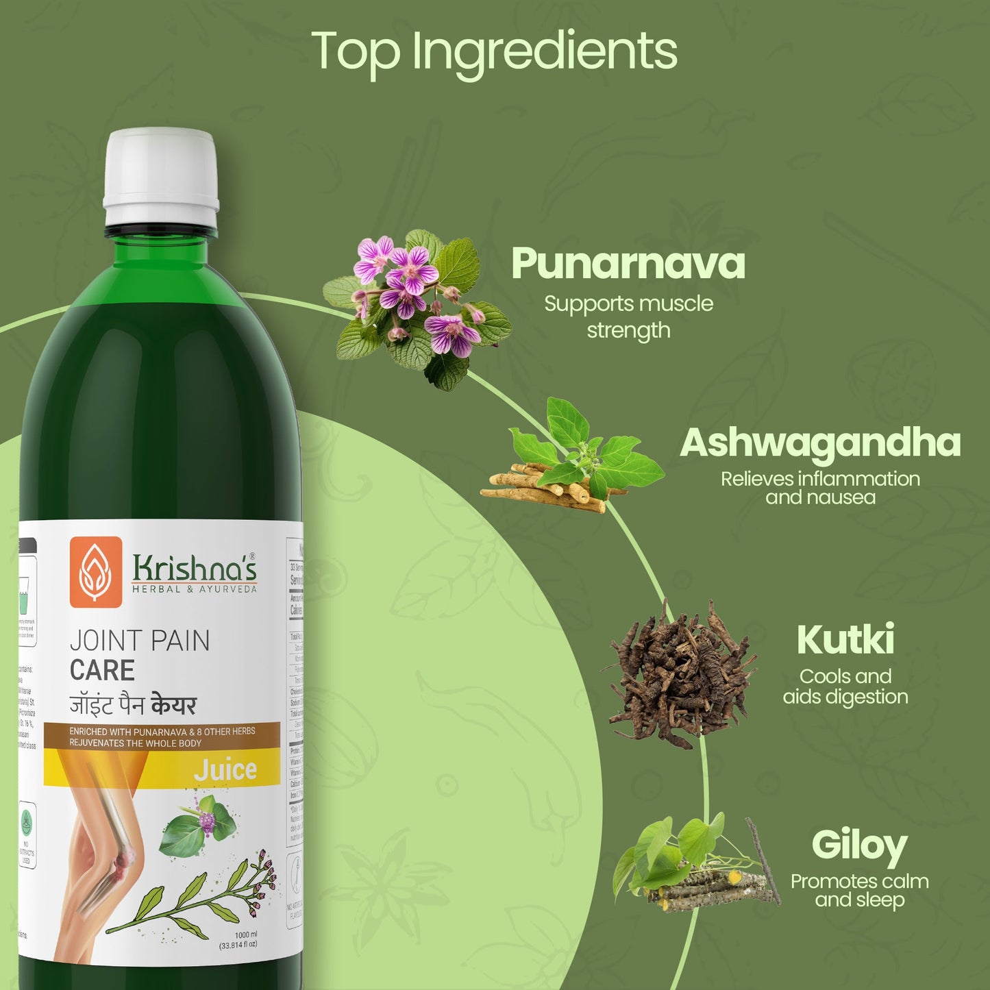 Joint Pain Care juice ingredients