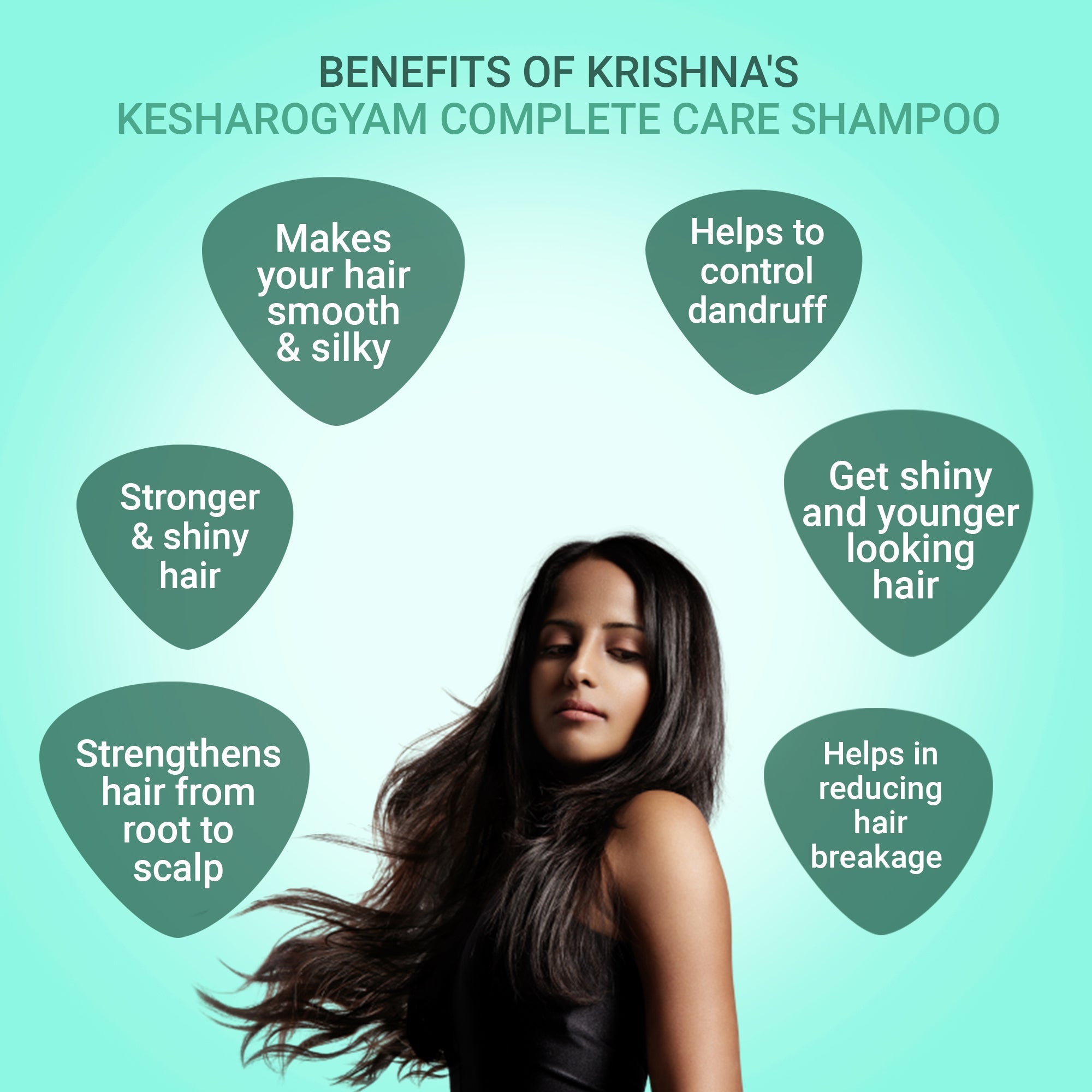 Kesharogyam Complete Care Shampoo