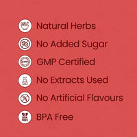 Cardio Wellness Juice