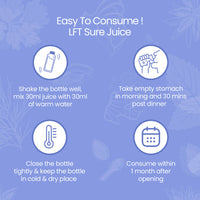 LFTSURE Juice