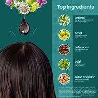 Kesharogyam Hair Oil