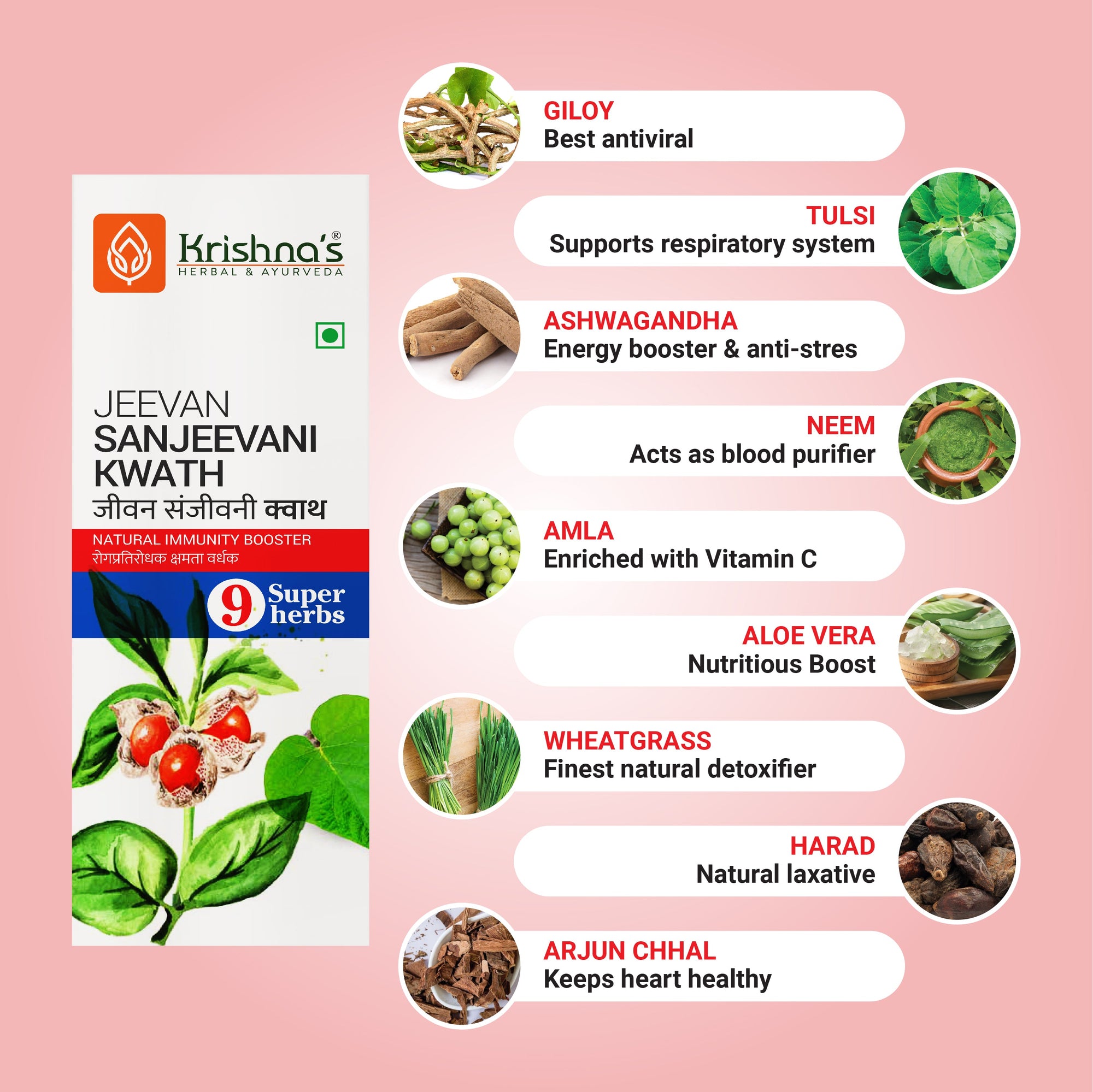 Jeevan Sanjeevani Kwath