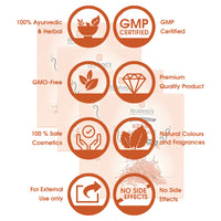 Kesar Handmade SOAP Features