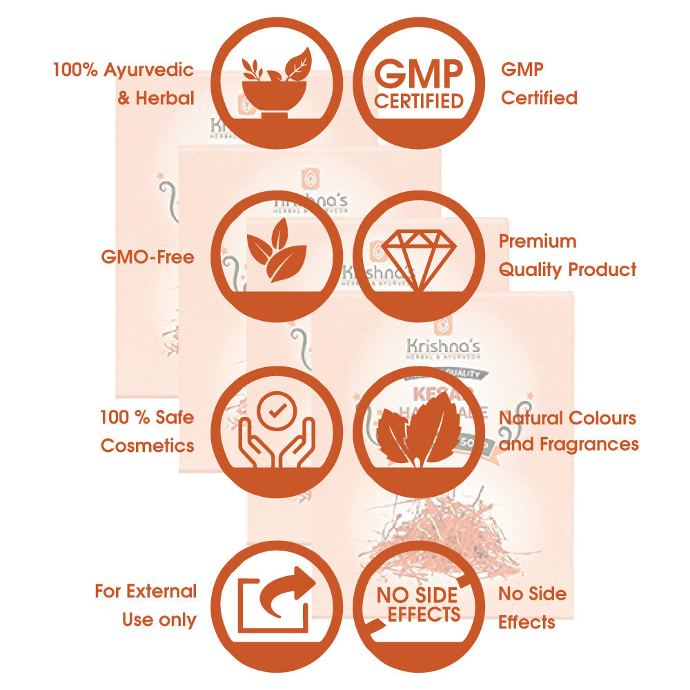 Kesar Handmade SOAP Features