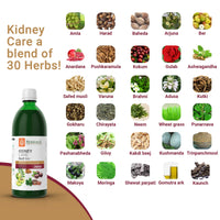 Kidney Care Juice
