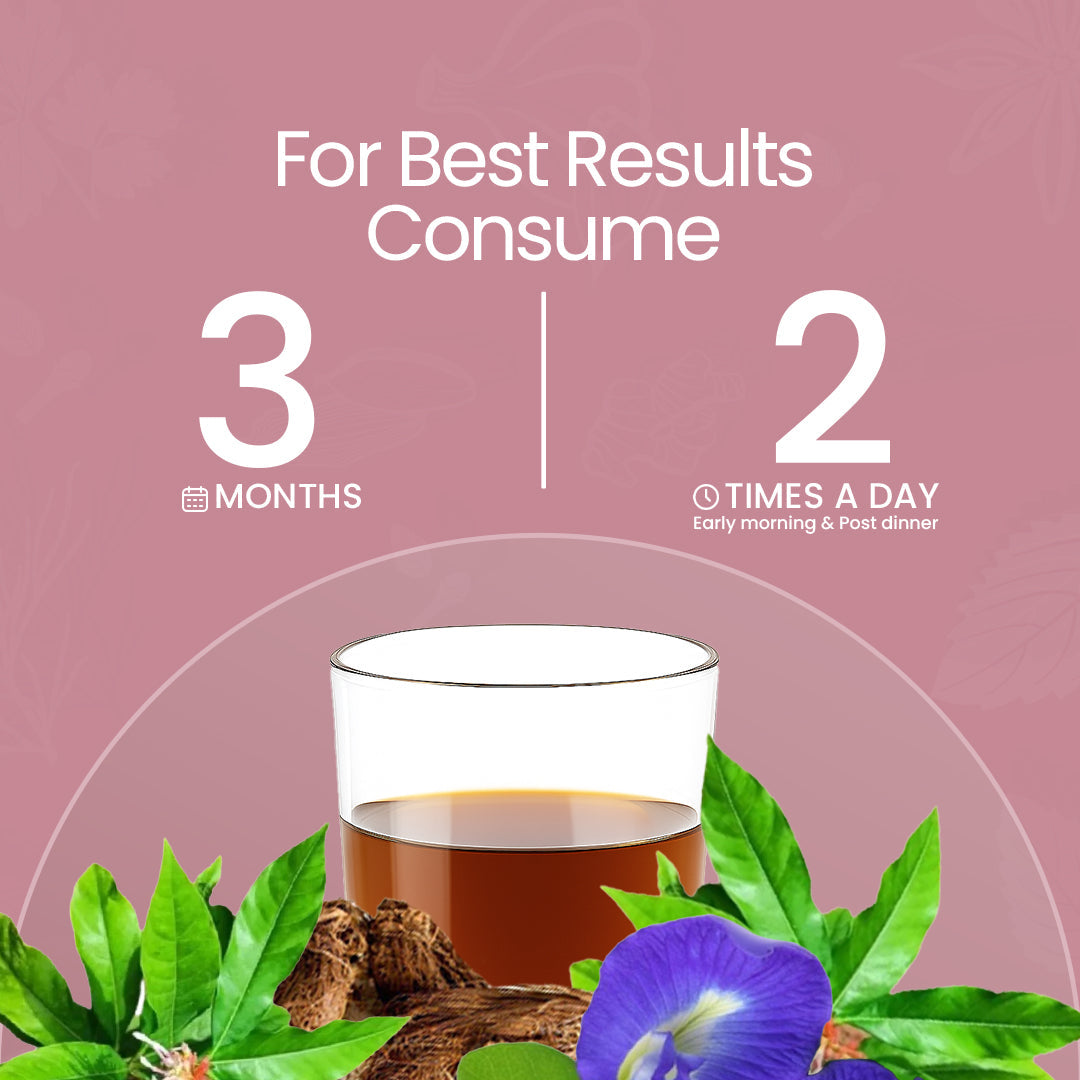 for best results consume