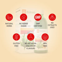 Papaya Leaf Juice Content