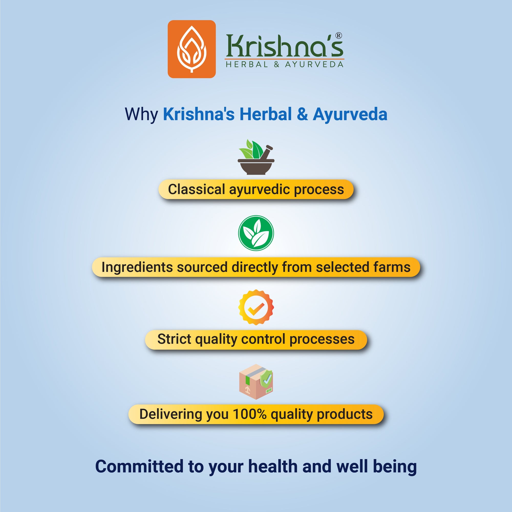 Triphala Juice