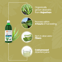 Aloevera Sourced from Rajasthan