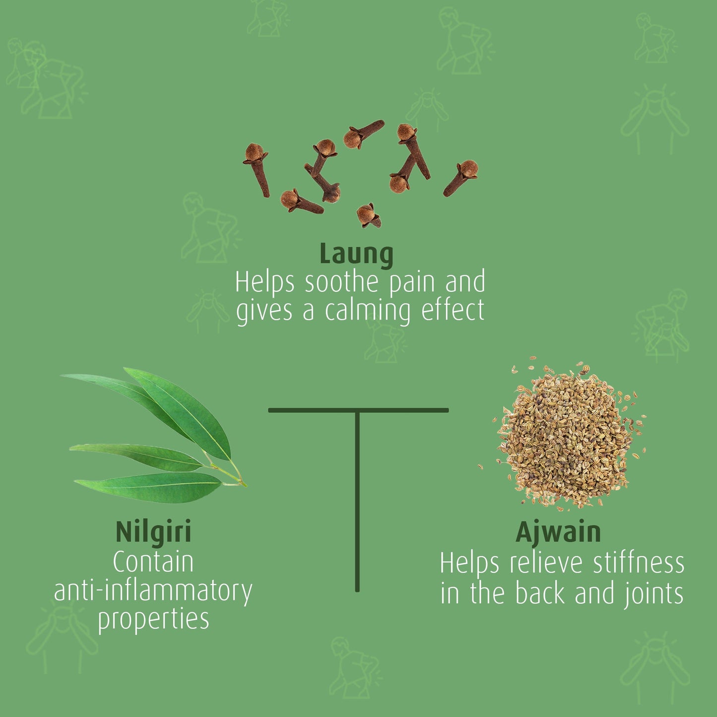 Krishnadhara Roll On