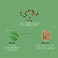 Krishnadhara Roll On