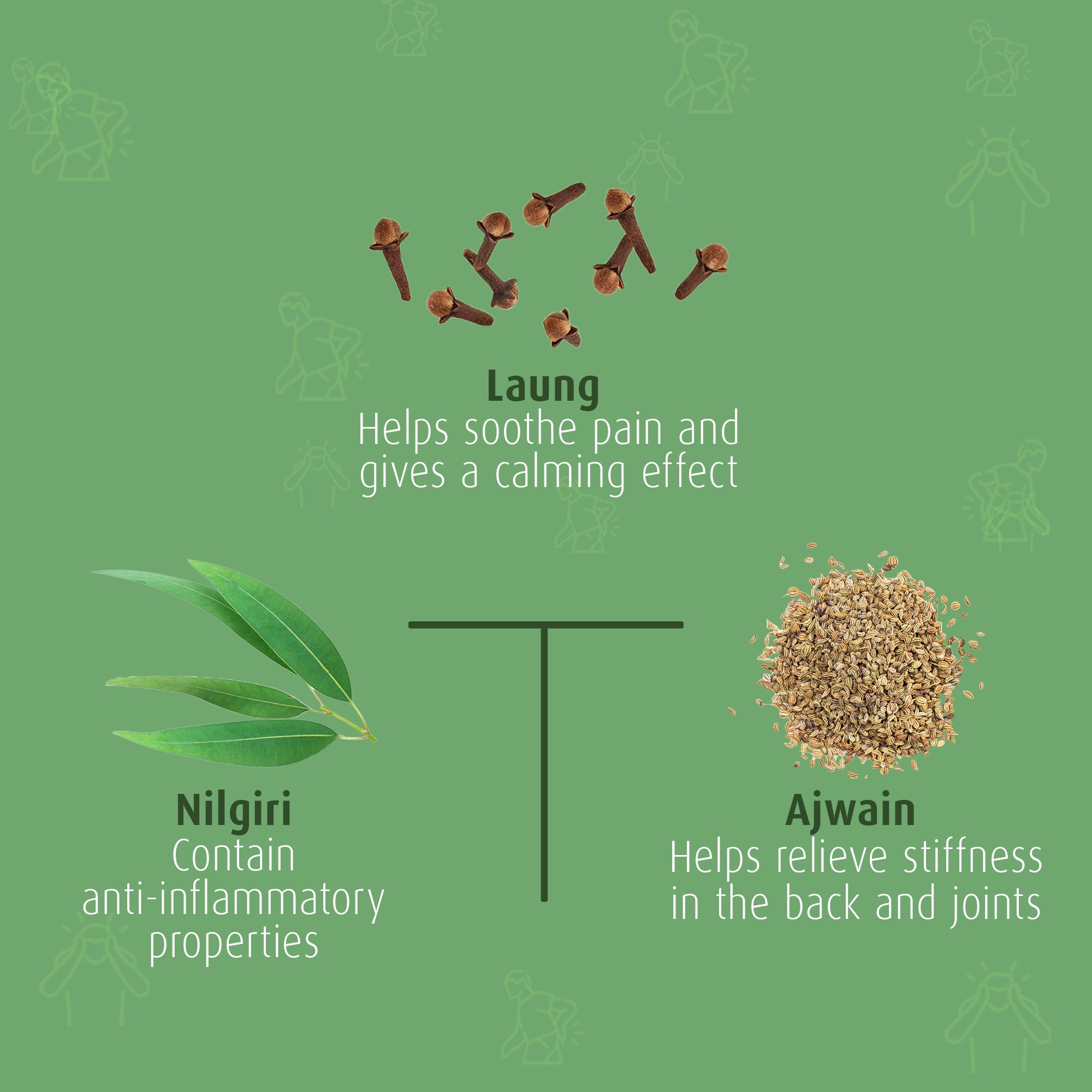 Krishnadhara Roll On