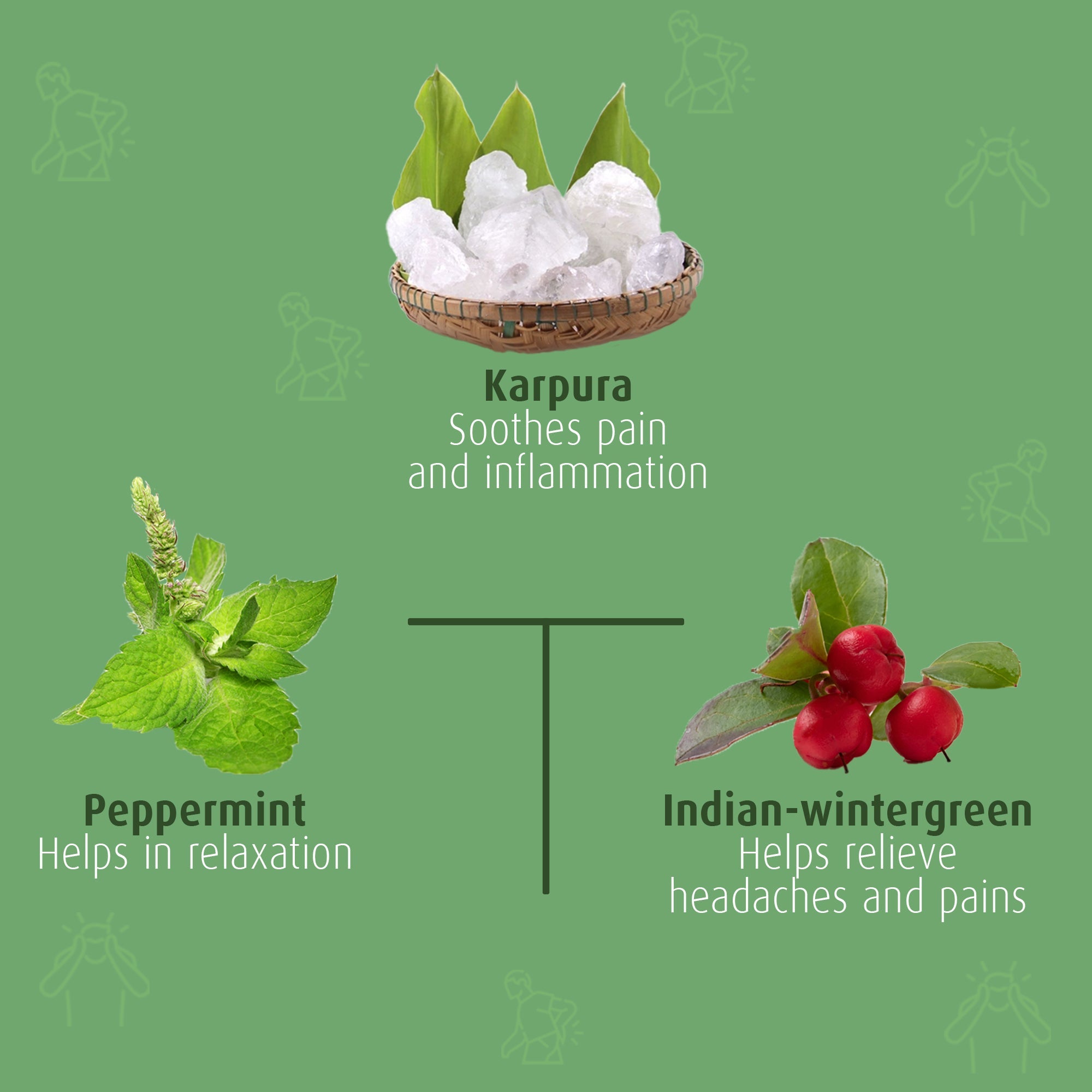 Krishnadhara Roll On